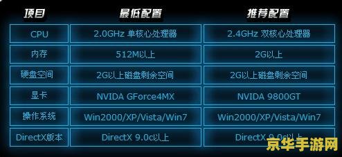 英雄联盟封号一个月怎么解 英雄联盟封号一个月怎么解