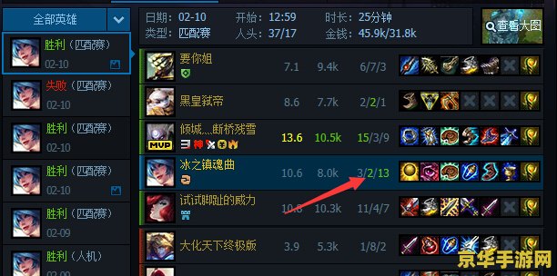 英雄联盟澳服查战绩：游戏分析与战绩查询的完美结合