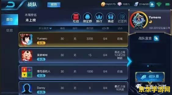 王者荣耀战队活跃度上限是多少