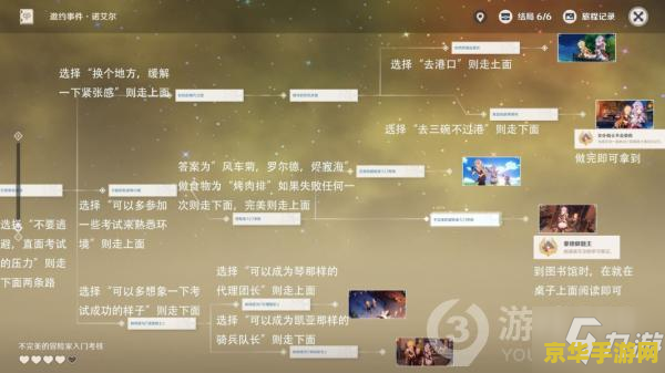 原神北斗邀约任务留影小组怎么过 原神北斗邀约任务留影小组攻略