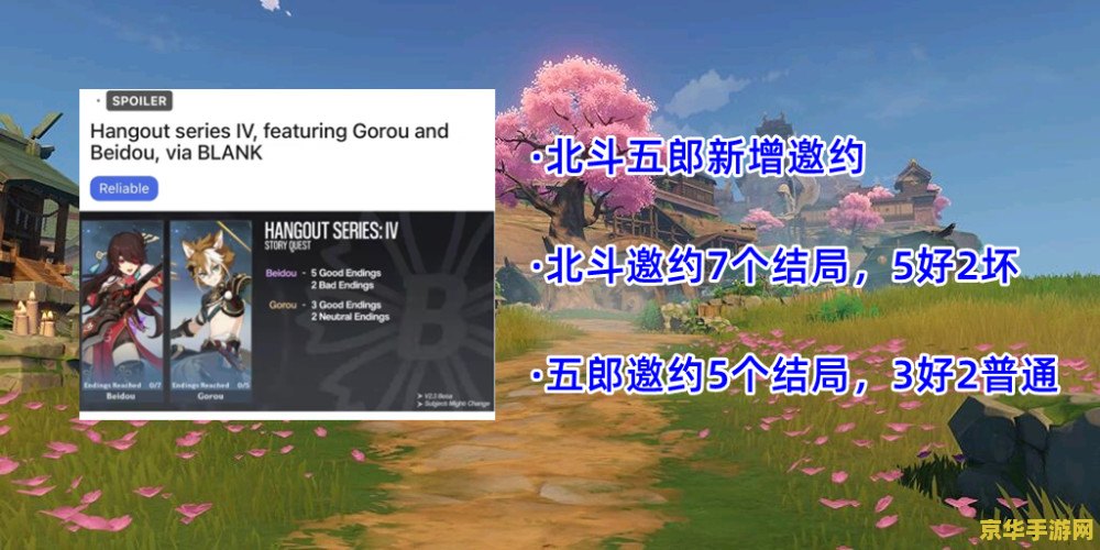 原神北斗邀约任务留影小组怎么过 原神北斗邀约任务留影小组攻略