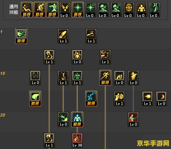 DNF散打刷图加点