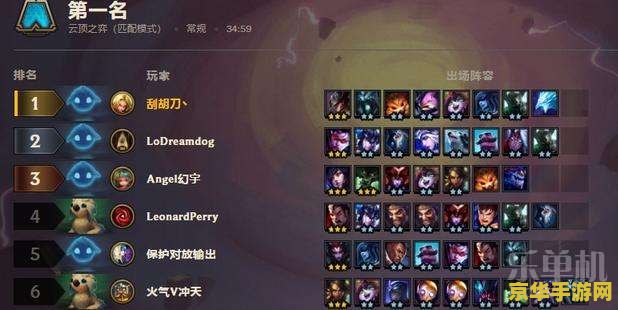英雄联盟云顶之弈阵容约德尔人
