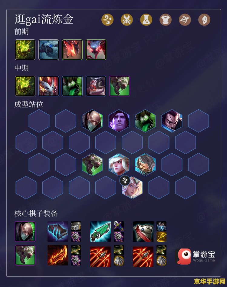qq飞车潘多拉之星：无尽的竞速之旅