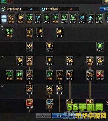DNF帕拉丁技能