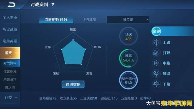 王者荣耀多少胜率及格 王者荣耀：胜率多少才算及格？