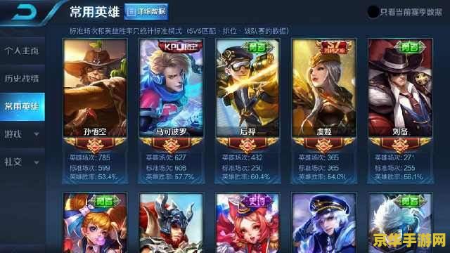 dnf什么职业刷图厉害 DNF中刷图厉害的职业分析