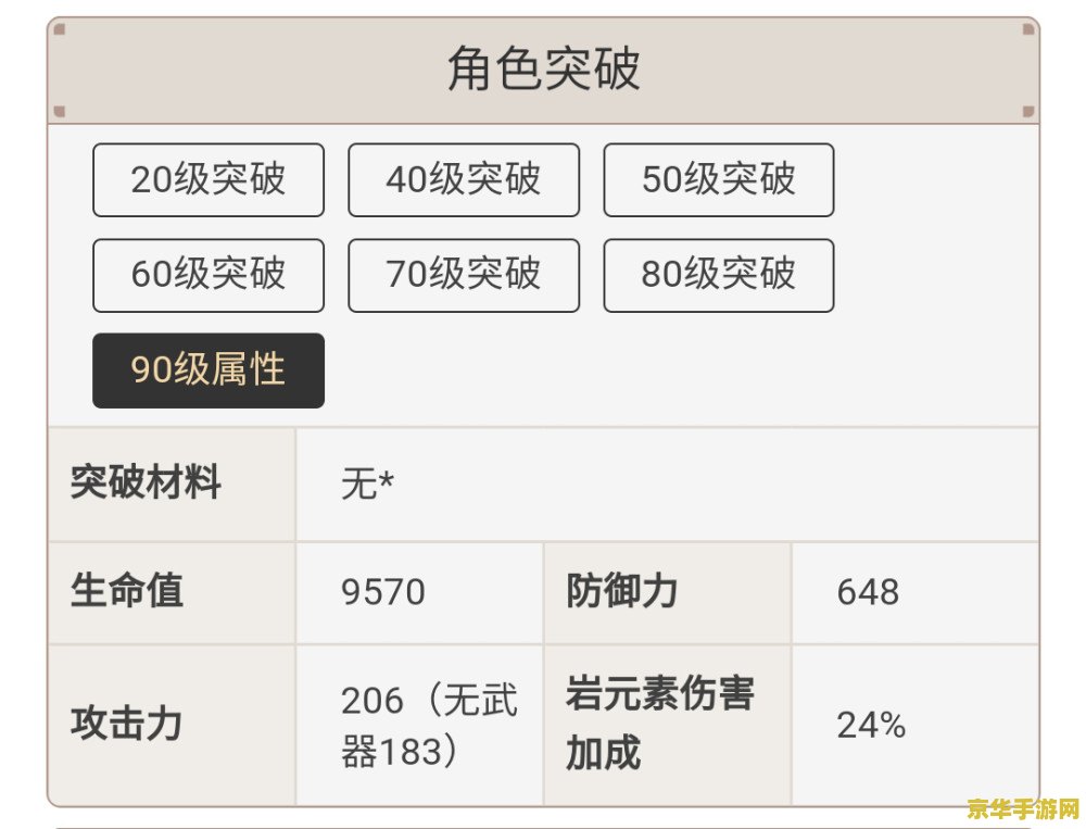 原神25级要不要升世界等级：游戏策略深度解析
