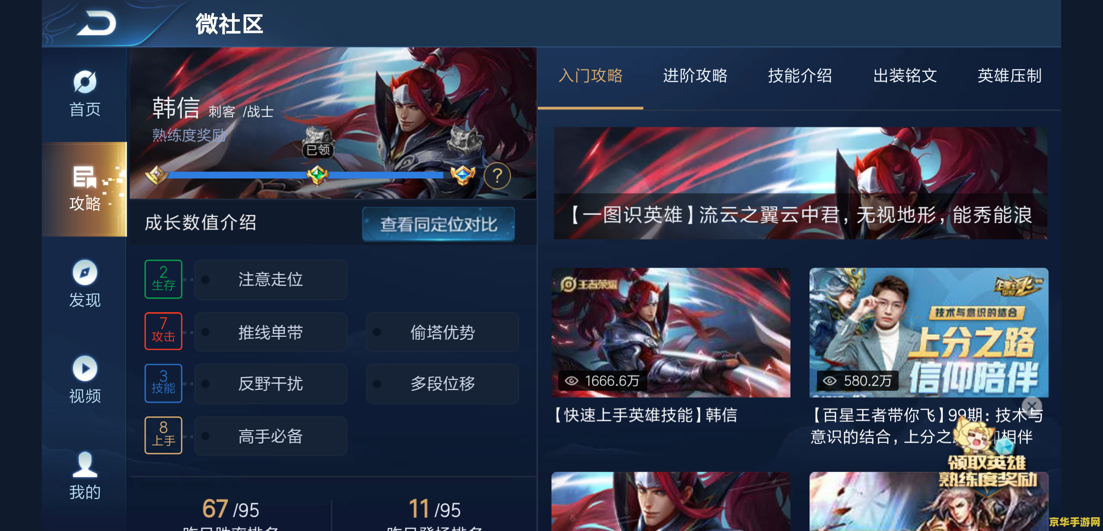 英雄联盟上的英雄图片：游戏中的视觉盛宴**