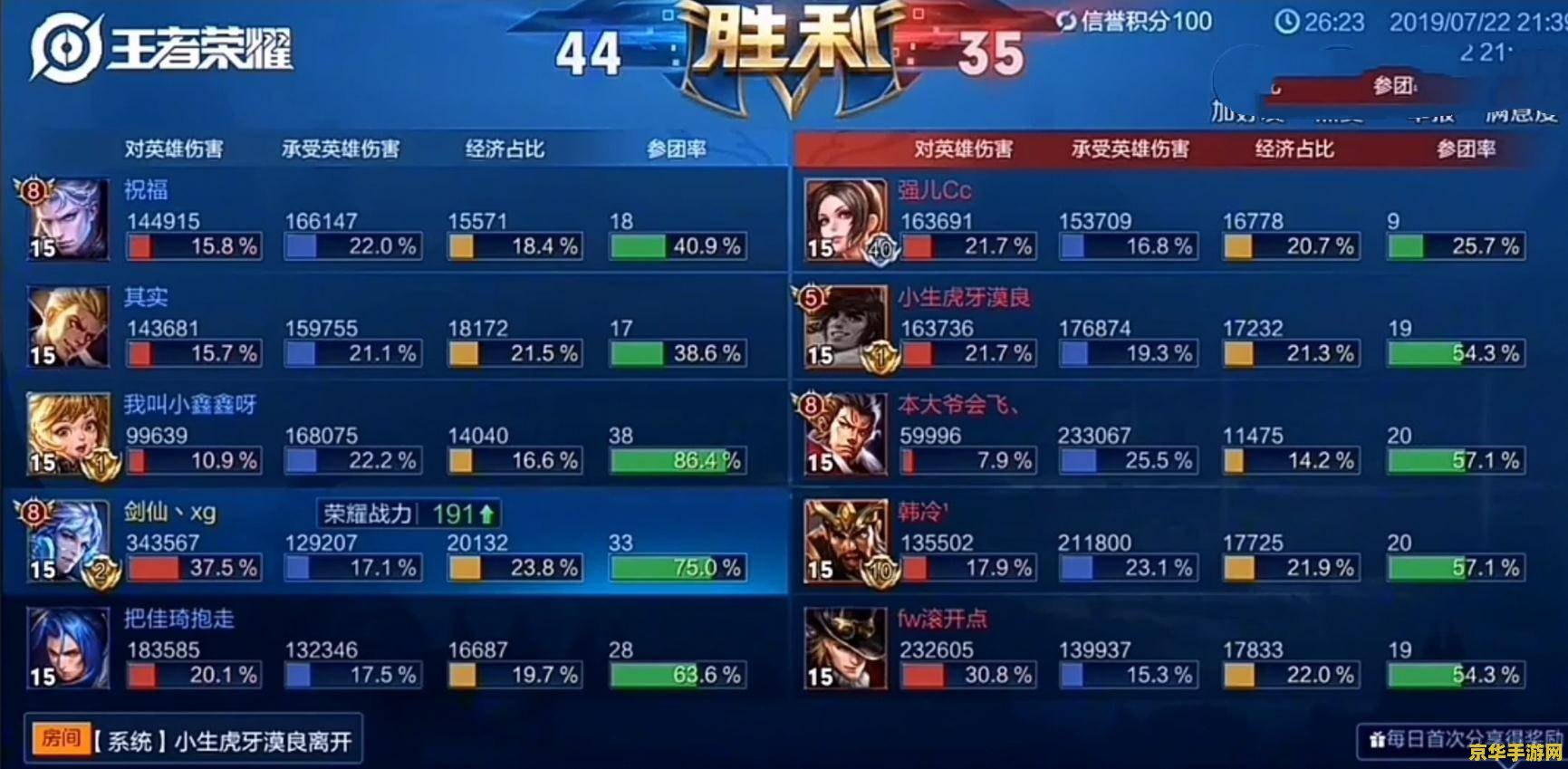 穿越火线王者的轮回 穿越火线：王者的轮回