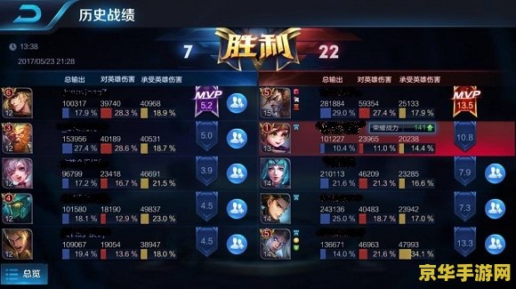 王者荣耀战斗力最高多少