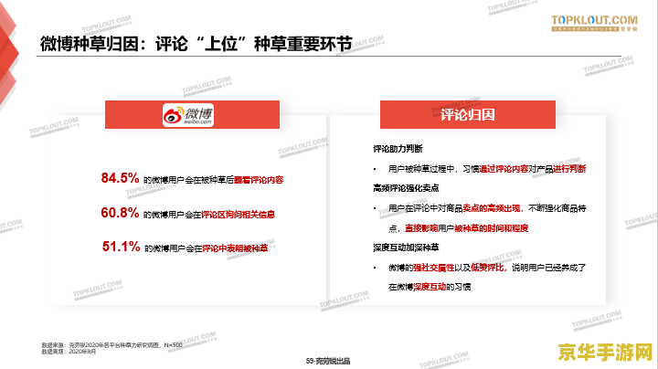 微信、B站、小红书上线 TGA 2023 投票渠道，12 月 8 日颁奖