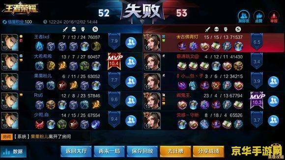 一局王者荣耀耗多少电 一局王者荣耀耗多少电