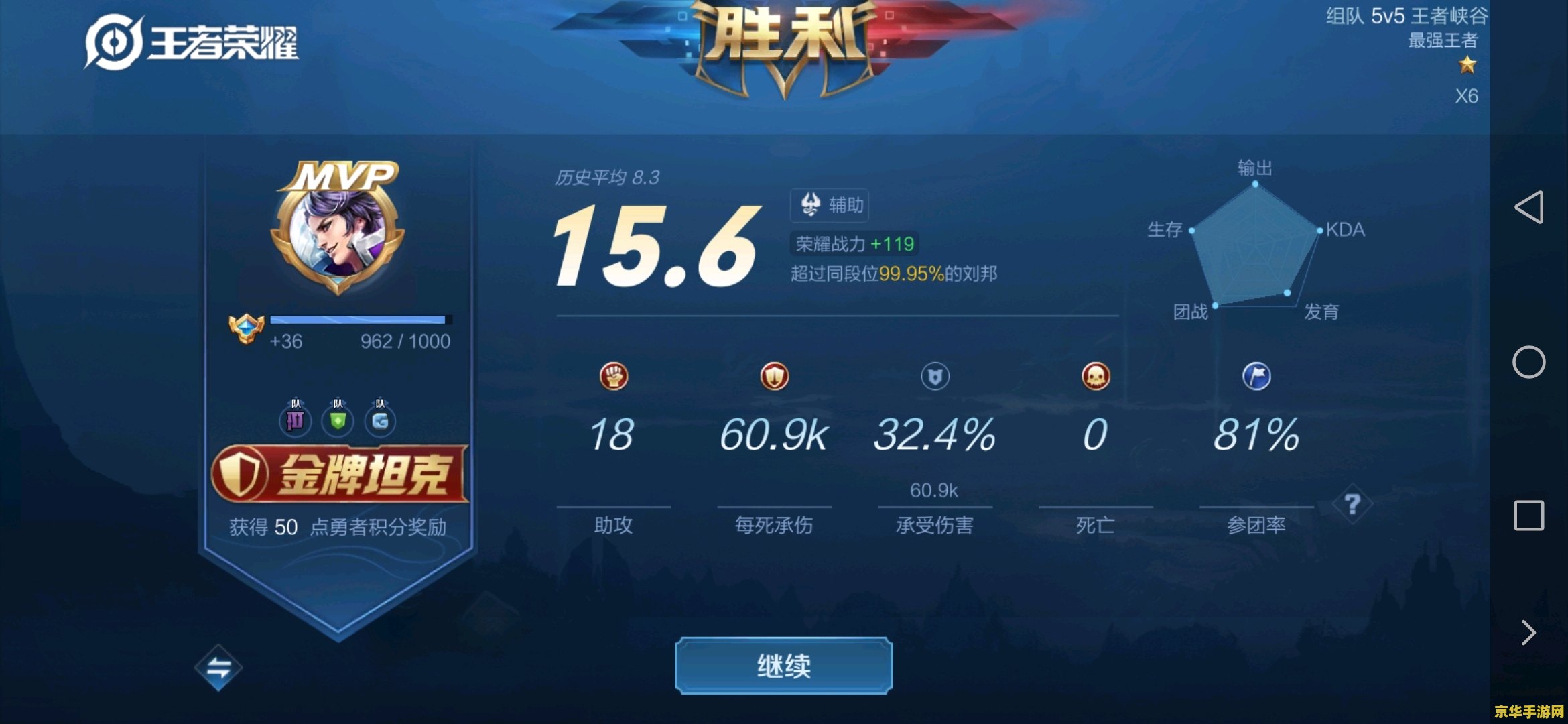 王者荣耀评分最低多少