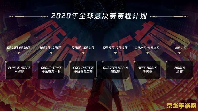 英雄联盟10周年盛典：回顾过去，展望未来