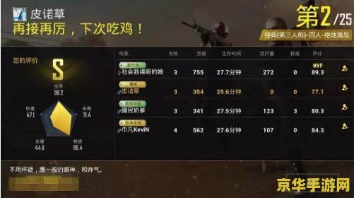 吃鸡id搞笑名字大全