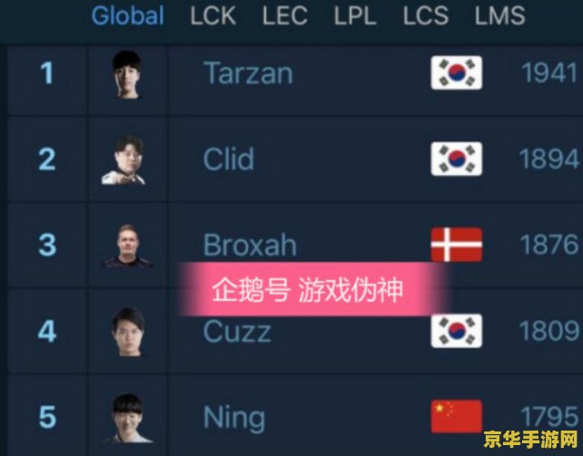 英雄联盟歌曲排行榜前十名