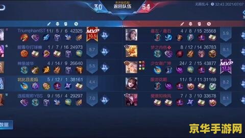 复仇者联盟3 彩蛋 复仇者联盟3：无限战争 彩蛋解析