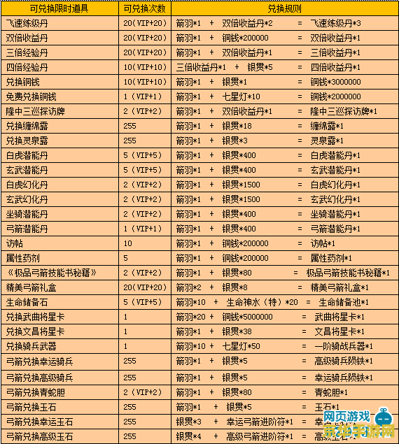 生化危机6游戏解说 建议：生化危机6：揭秘游戏背后的恐怖与悬疑