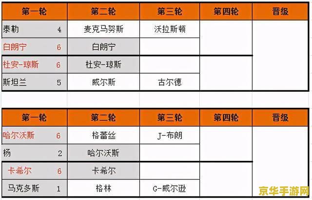 王者荣耀亚运会版 王者荣耀亚运会版- 荣耀之战，再燃激情！