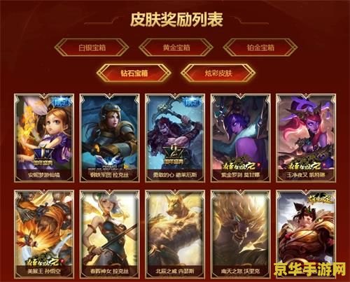 英雄联盟官网活动领取中心在哪？