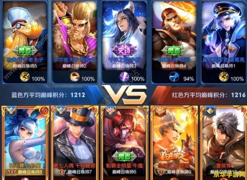 王者荣耀手表多少钱啊 王者荣耀游戏及周边产品价格分析