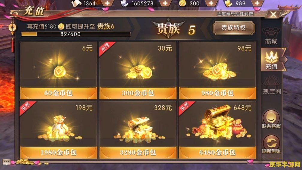 传奇1.76金币版游戏分析