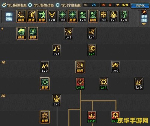 DNF元素爆破师技能全面解析 DNF元素爆破师技能全面解析