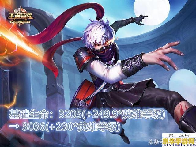王者荣耀8.28更新多少m