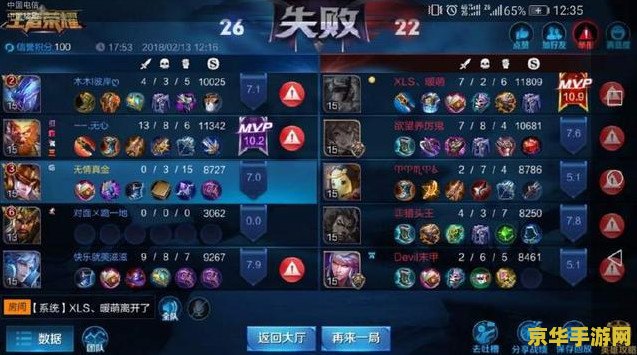 王者荣耀冲多少钱到v6