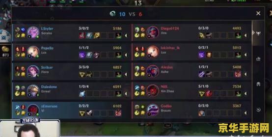 英雄联盟游戏体验：探索神秘的LOL礼包