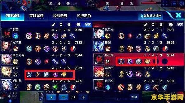 王者荣耀每天收入多少钱：游戏经济与财务模型分析