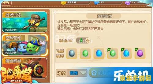 原神全角色培养指南
