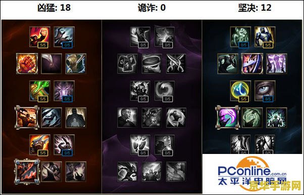 英雄联盟不能点天赋 英雄联盟：无法选择天赋