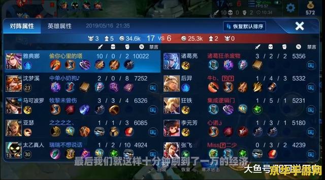 原神xp什么意思 原神xp系统解析
