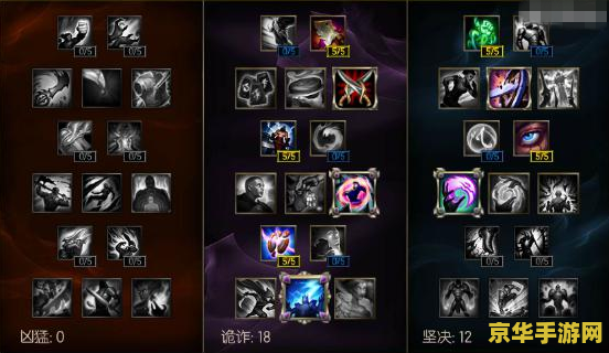 英雄联盟lol盖伦出装
