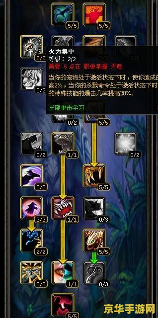wow猎人练级天赋
