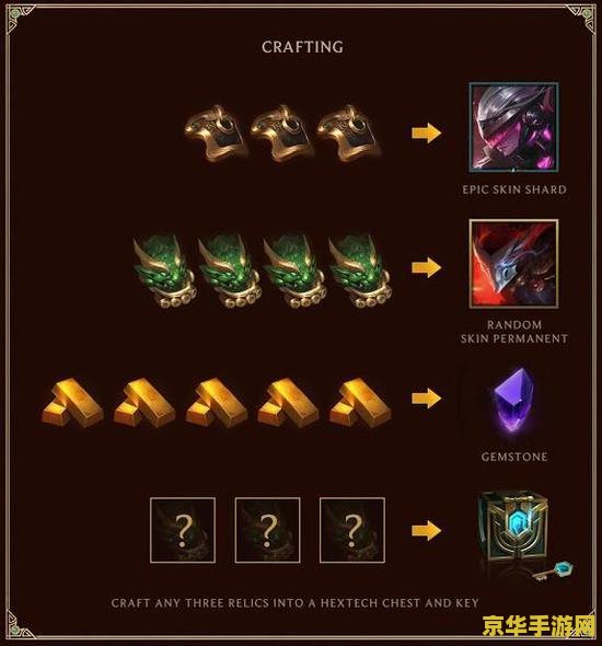 美服lol官网 英雄联盟美服官网：探索游戏世界的权威来源