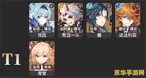 原神什么角色最值得培养