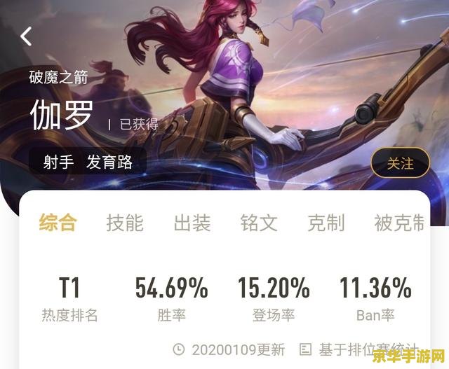 原神最强射手-游戏中的完美输出角色 原神最强射手-游戏中的完美输出角色