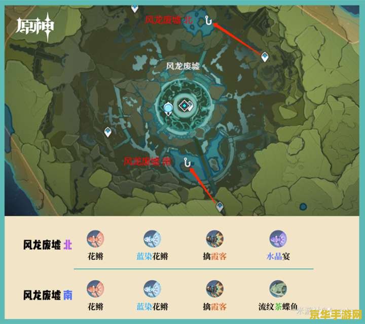 原神钓鱼地点分布