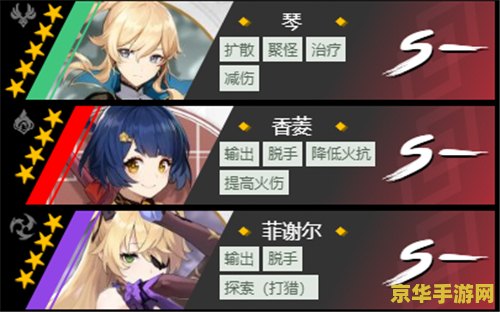 原神一共多少木材 原神一共多少木材