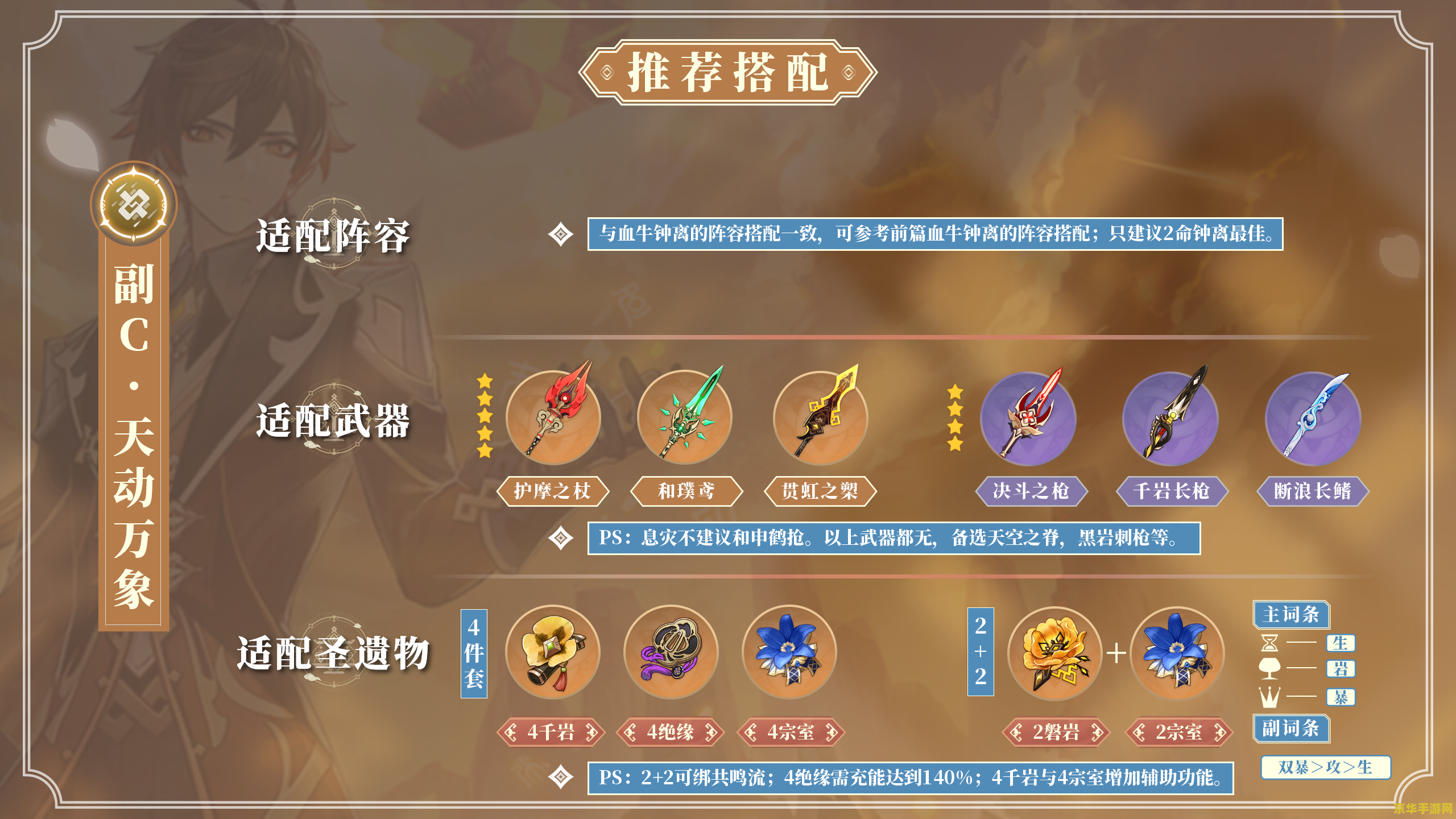 原神一共多少木材 原神一共多少木材