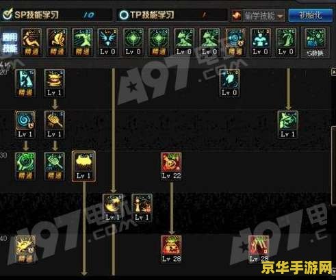dnf魔道怎么加点 DNF魔道加点攻略