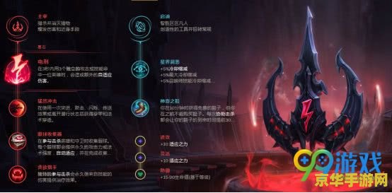 英雄联盟剑魔出装和