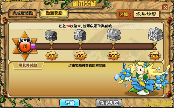 植物大战僵尸ol进化图