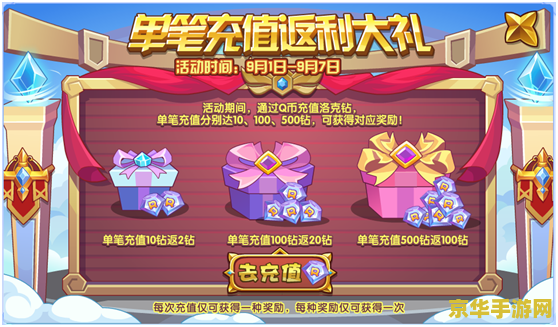 dnf口号 DNF口号无畏挑战，勇往直前！