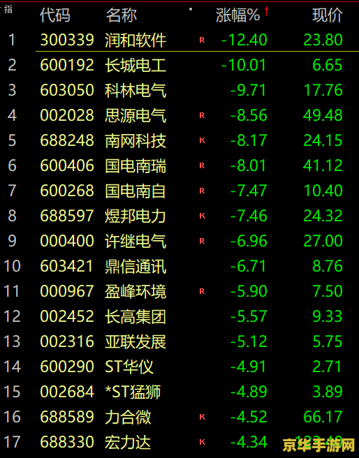 腾讯王者荣耀防沉迷什么时候取消