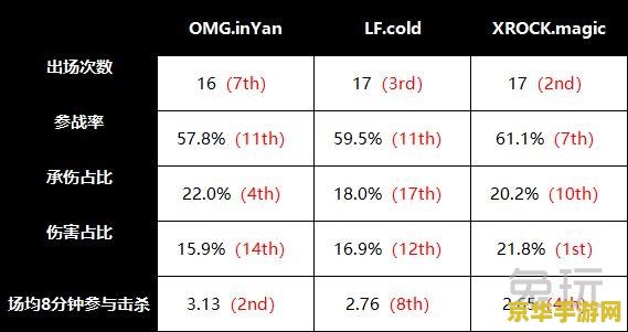 节奏大师打不开：原因分析及解决方案