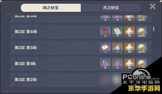 原神原石购买渠道 原神原石购买渠道